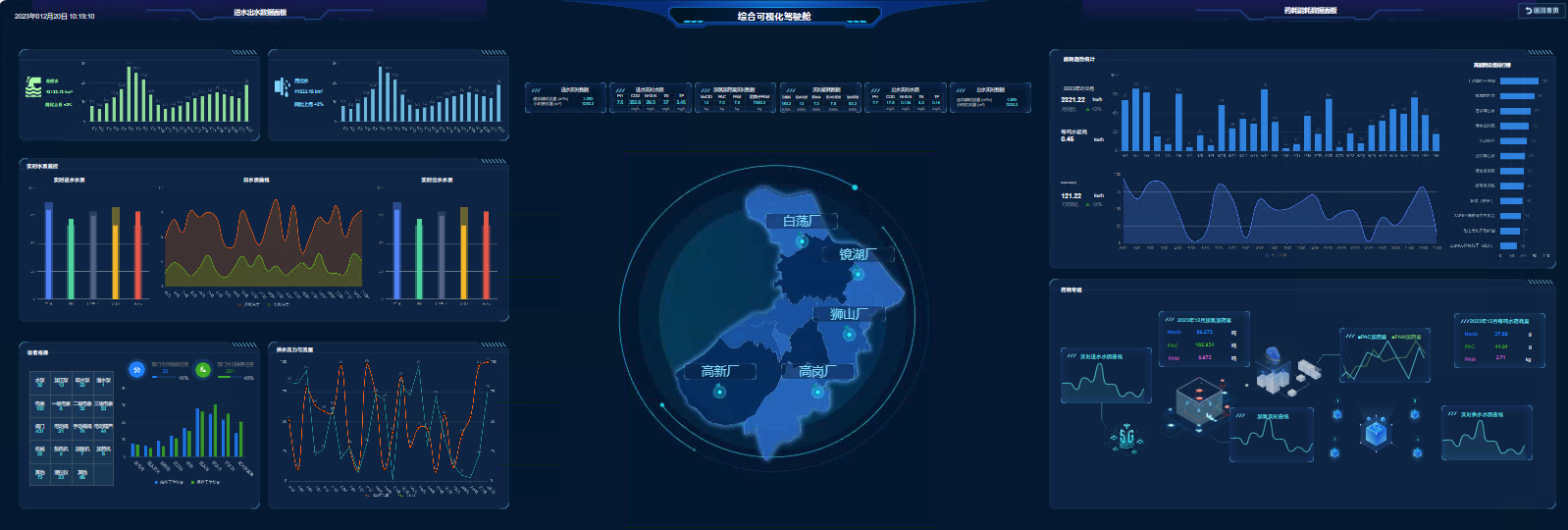 1703119907418784.png 智慧运营管理平台.png